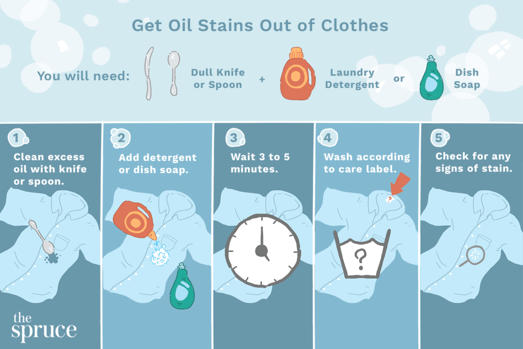 How to Get Cooking Oil Out of Clothes