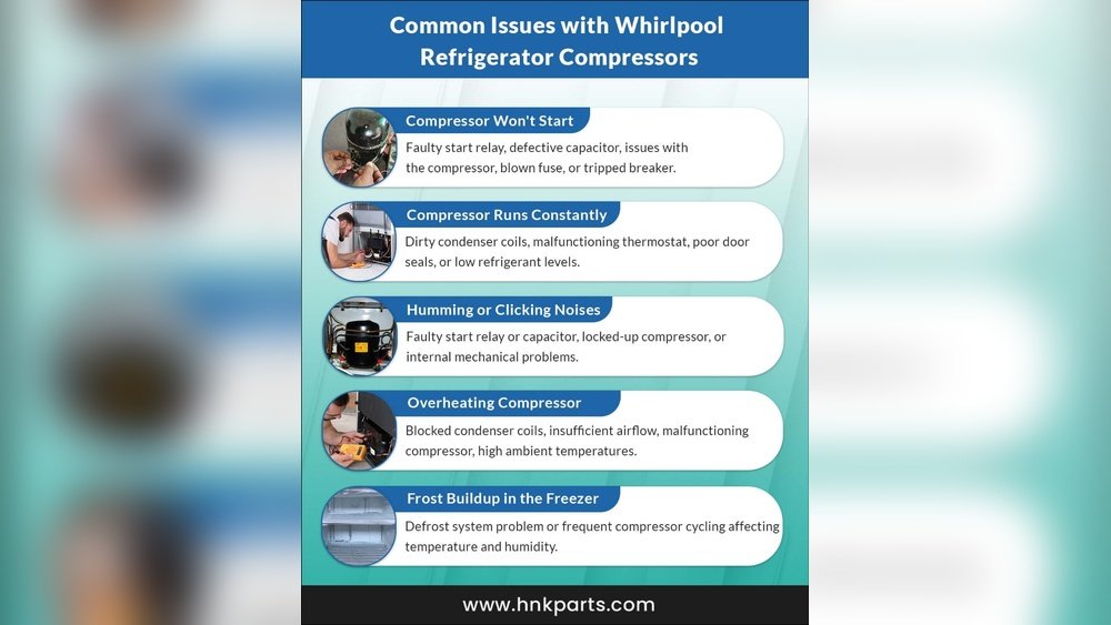 How to Fix Refrigerator Compressor Issues? Expert Tips Revealed How to Fix Refrigerator Compressor Issues?