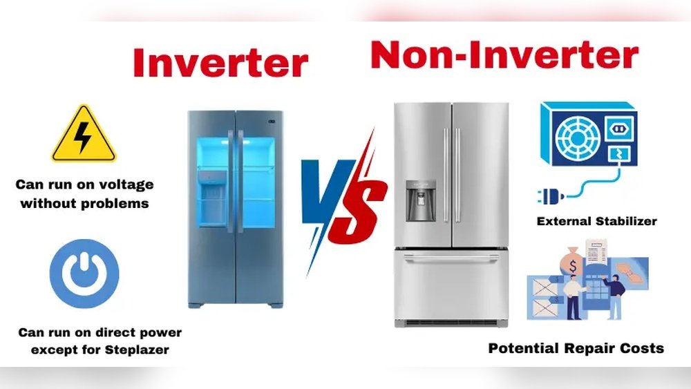 What is the Difference between Inverter And Non-Inverter Refrigerator? Explained! What is the Difference between Inverter And Non-Inverter Refrigerator?