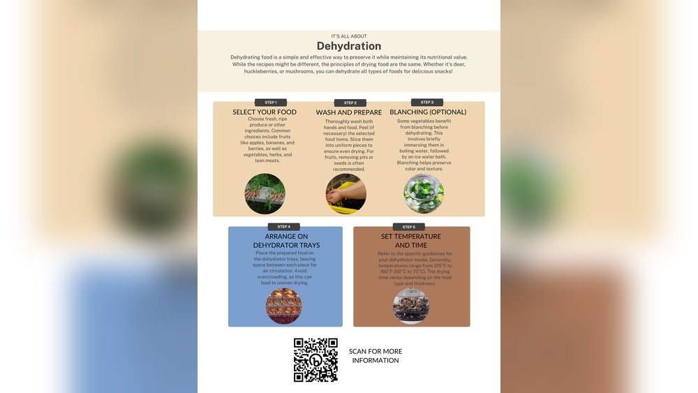 How Do I Avoid Uneven Drying in a Food Dehydrator? Expert Tips How Do I Avoid Uneven Drying in a Food Dehydrator?