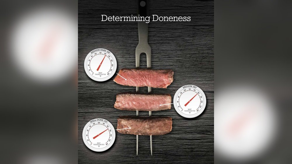 How Long Do Meat Thermometers Last? Essential Lifespan Insights How Long Do Meat Thermometers Last?