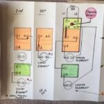 Water Heater Troubleshooting